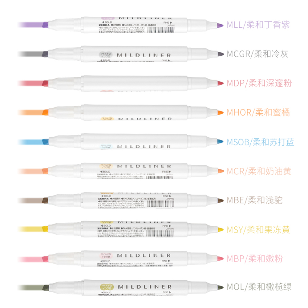 Zestaw zakreślaczy Japan ZEBRA – Highlighter Set Pastel recenzja i cena